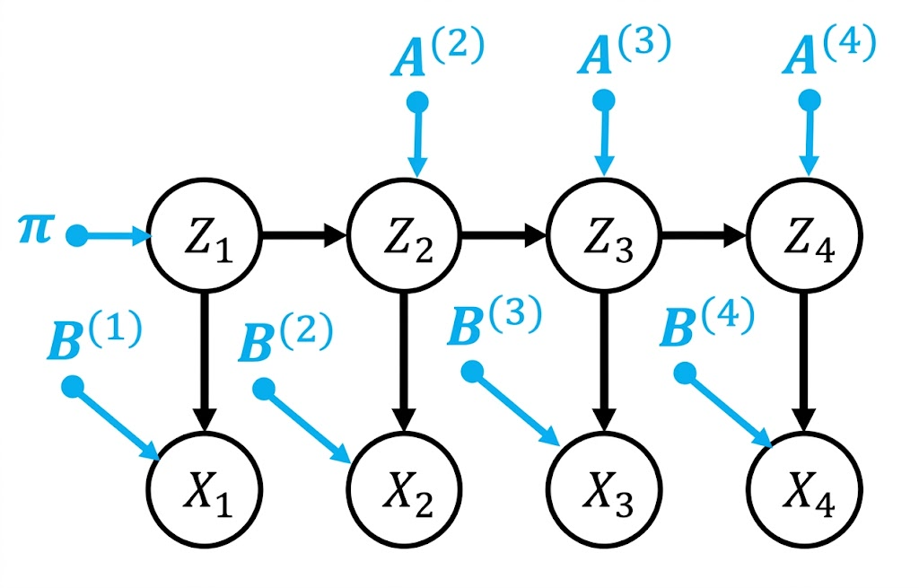 image-20260424155445891