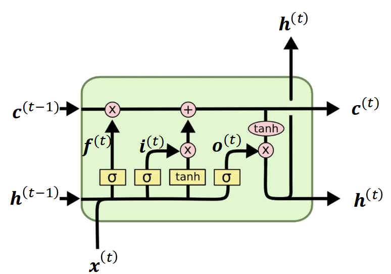 image-20260505095234723