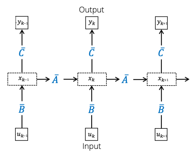 image-20260505170549883