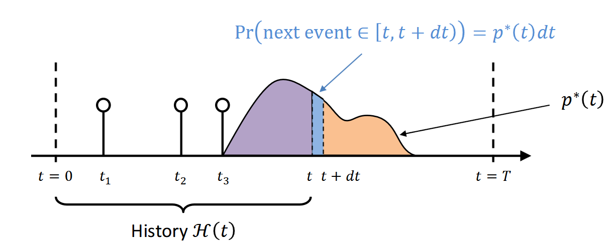 image-20260612111628323