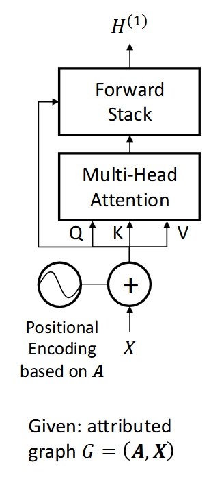image-20260710150337879